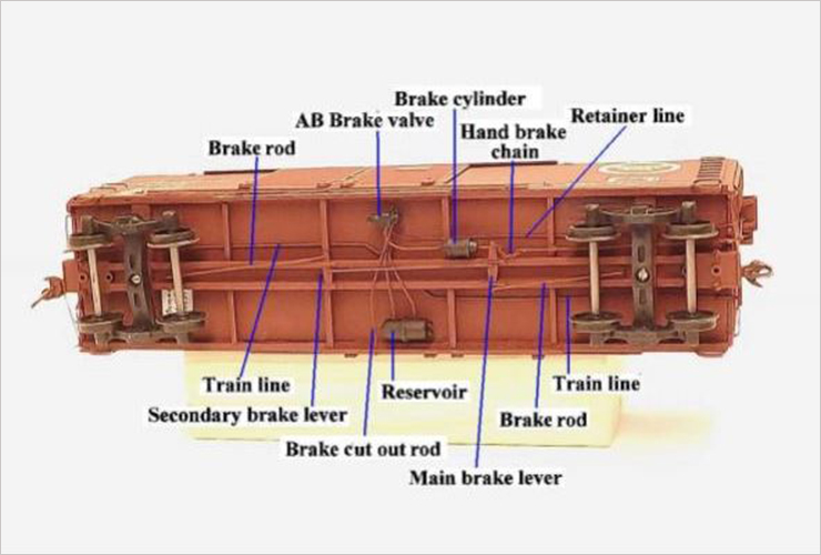 ventilated boxcar 01